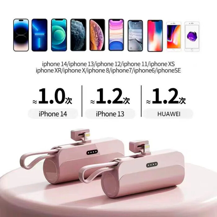 Mini Portable Power Bank Phone Charger - Image 3